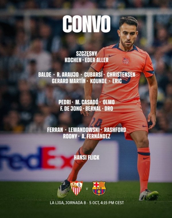 Danh sách Barcelona vs Sevilla